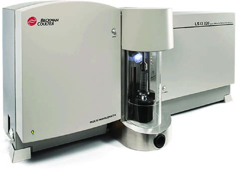 Laser particle size Analyzer sourcing|particle size analyzer beckman coulter.